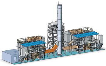 海南RTO的发展分类
